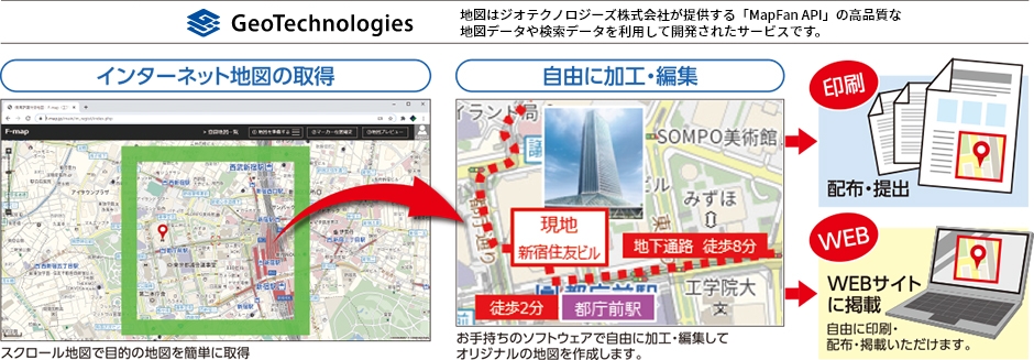 F-mapとは